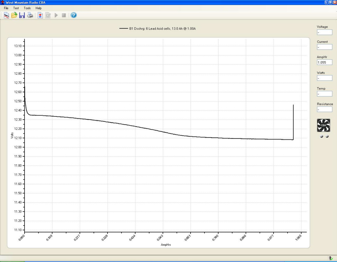 2-15-14 one AH Discharge.JPG